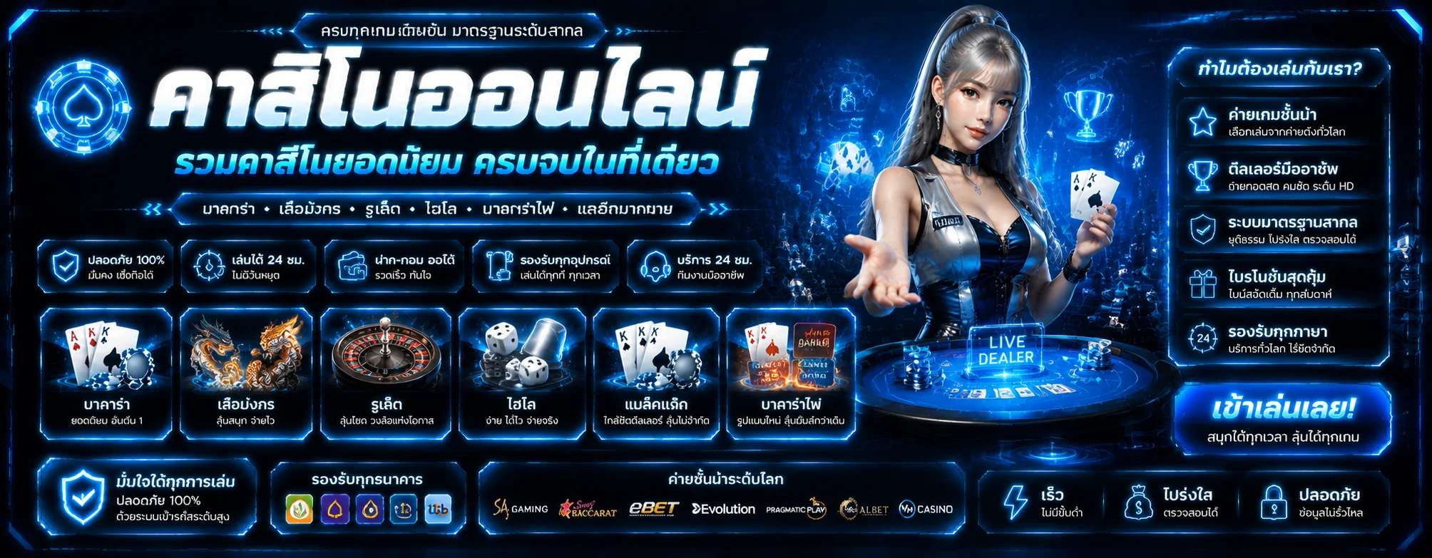 LCX88 คาสิโนออนไลน์ บาคาร่าสดดีลเลอร์คนจริง
