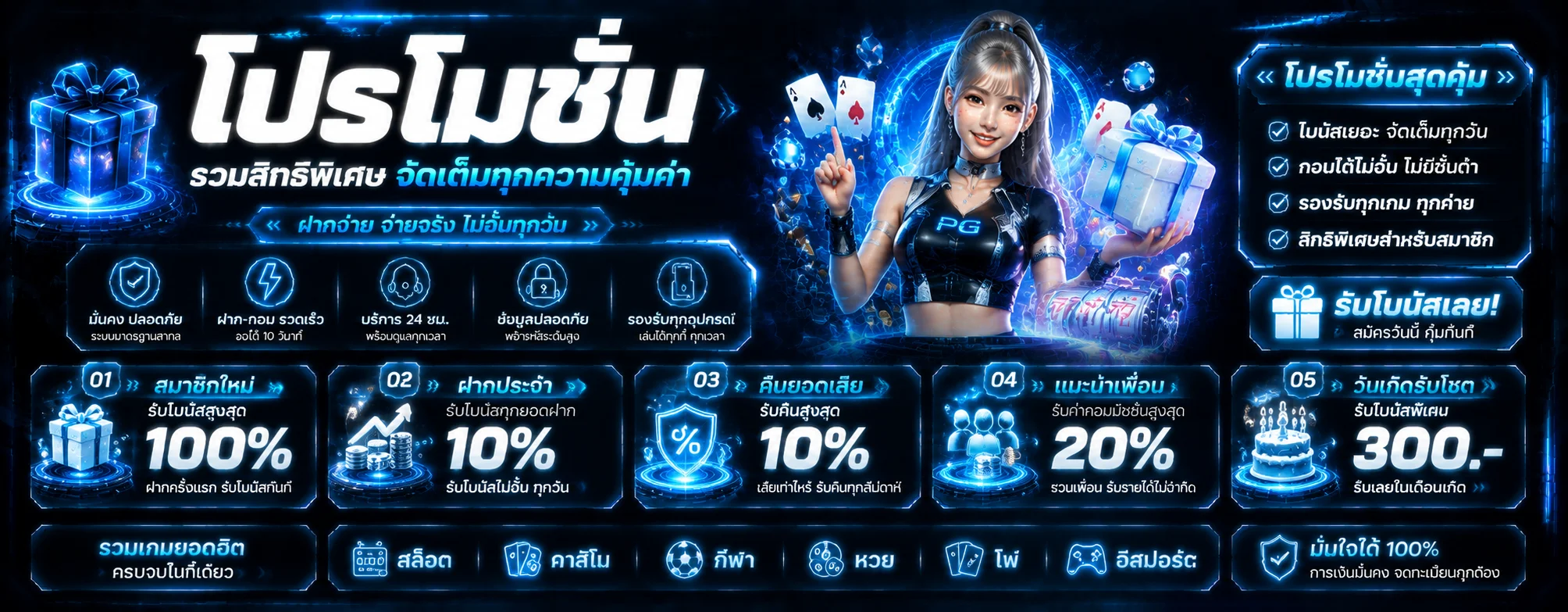 โปรโมชั่น lcx88